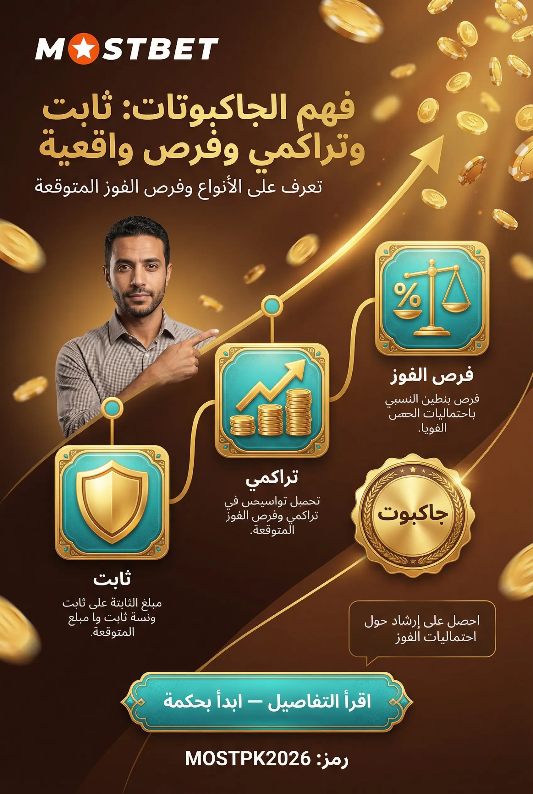 شرح الجاكبوتات في Mostbet